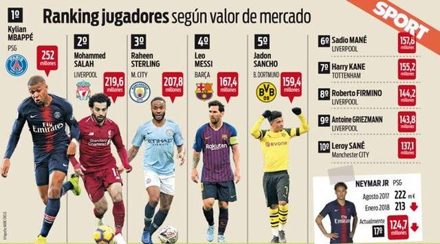 部运营和商 部运营和商