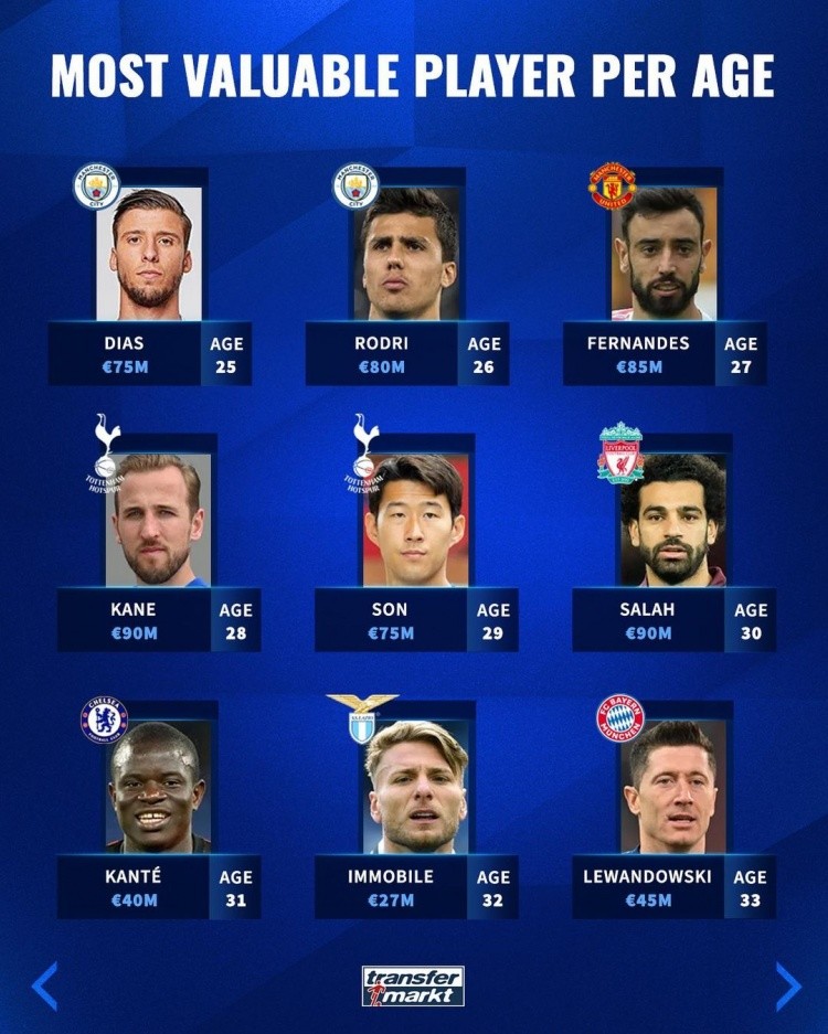 在未来的世 在未来的世