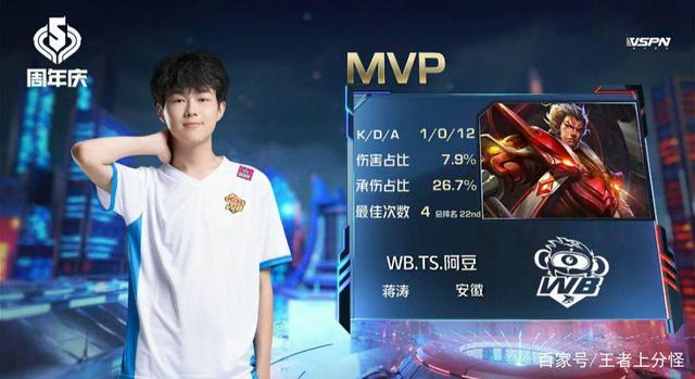 主题展开 主题展开